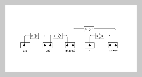 Applying Semantic Agents to Message Communication in e-Learning Environment