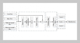 Neural tensor network and adaptive graph convolution for sports action recognition