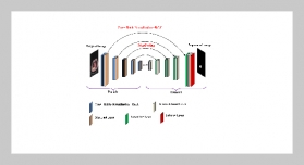 SegNet-Based Framework for Robust Lung Tumor Segmentation from PET/CT Scans