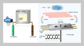 Effects of Lapping Parameters and Slurry Type on Machining Performance of Sapphire Fairings with Controllable Texture Diamond Tools