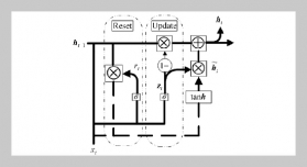 MFSM: Chinese-English sentence alignment based on multi- feature self-attention mechanism fusion