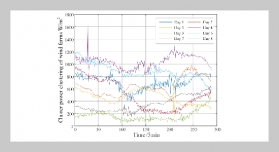 Optimal allocation of supercapacitor energy storage system capacity for mitigating wind power fluctuations