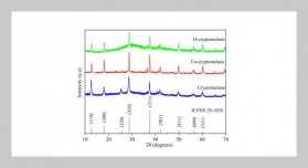 A Facile Route Of Acid Treatment For Enhanced Performance Of Cryptomelane In Catalytic  Oxidation Of Airborne Toluene