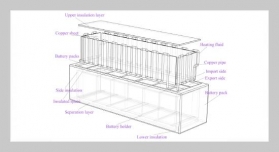 Simulation study of electric vehicle battery insulated heat pipe system in cold environment