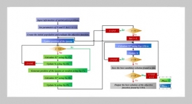 Machine Learning for Seismic Bump Prediction: A Comparative Study of Different Algorithms and Features