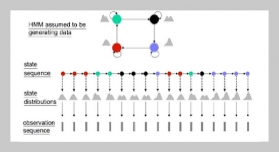 Big Data and AI in English Language Learning: Predicting Student Performance and Identifying Learning Gap