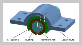 Prediction of the Influence of Different Materials on Bushing Wear under High Temperature and Dusty Conditions