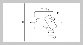 Enhanced Control of Overhead Cranes with Input Shaping Integrated Proportional Derivative Sliding Mode Control