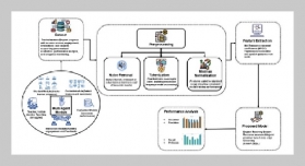 A Resource-Aware Multi-Agent Reinforcement Learning Framework for Personalized English Teaching